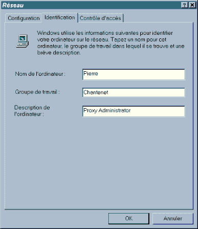 Identification