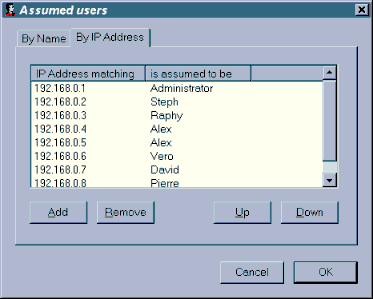 Identification des utilisateurs par leur IP